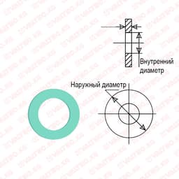 Изображение товара