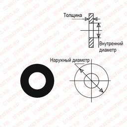Изображение товара